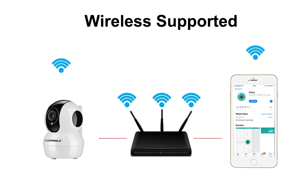 USAFEQLO мини панорамирование/наклон IP камера s WiFi 1080P Крытая купольная IP Беспроводная двухсторонняя аудио сигнализация движения ИК ночной детский монитор