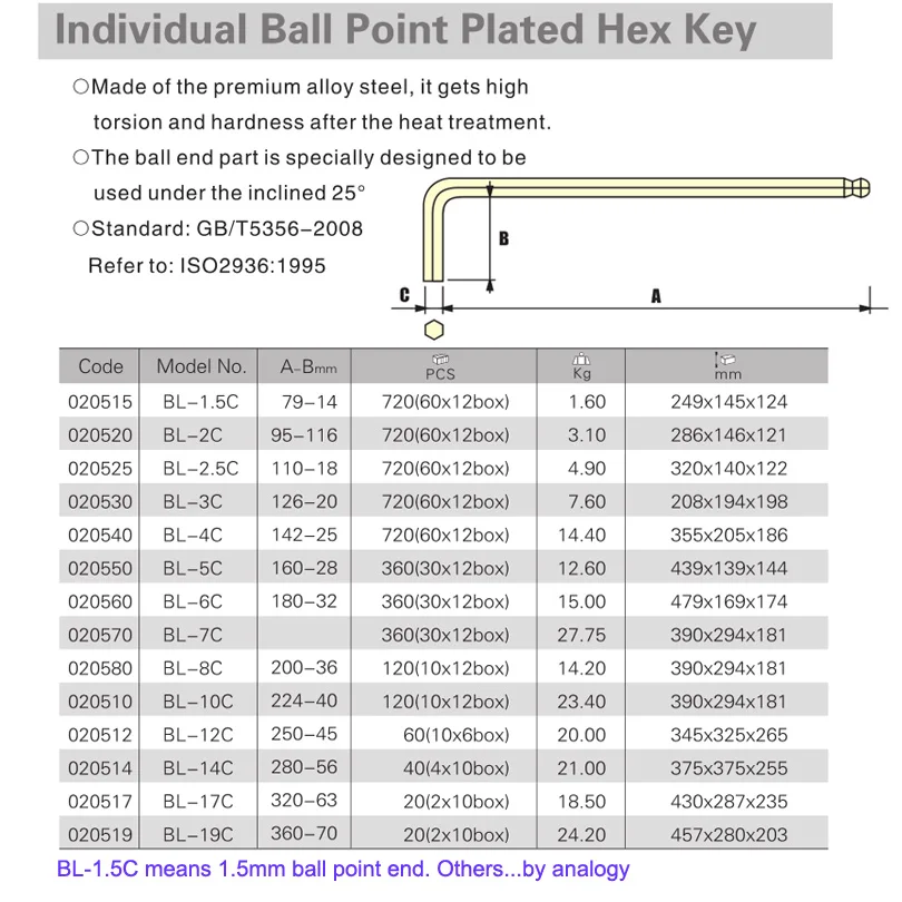 Шестигранный ключ Jetech сверхдлинный шарик 1 5 мм 2 3 4 6 7 8 10 12 14 17 19 мм|key hex|wrench hex6mm hex |