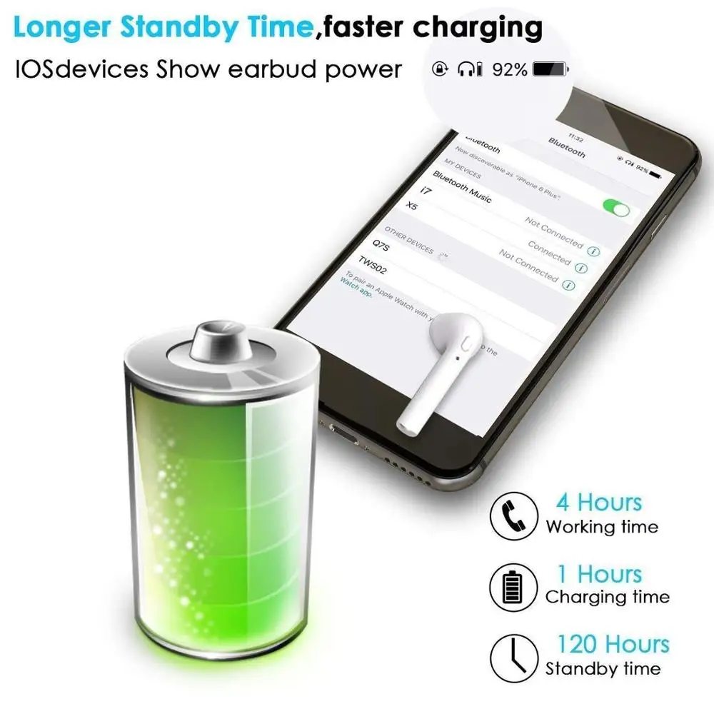 Наушники туры мини беспроводные Bluetooth вкладыши для наушников наушники с