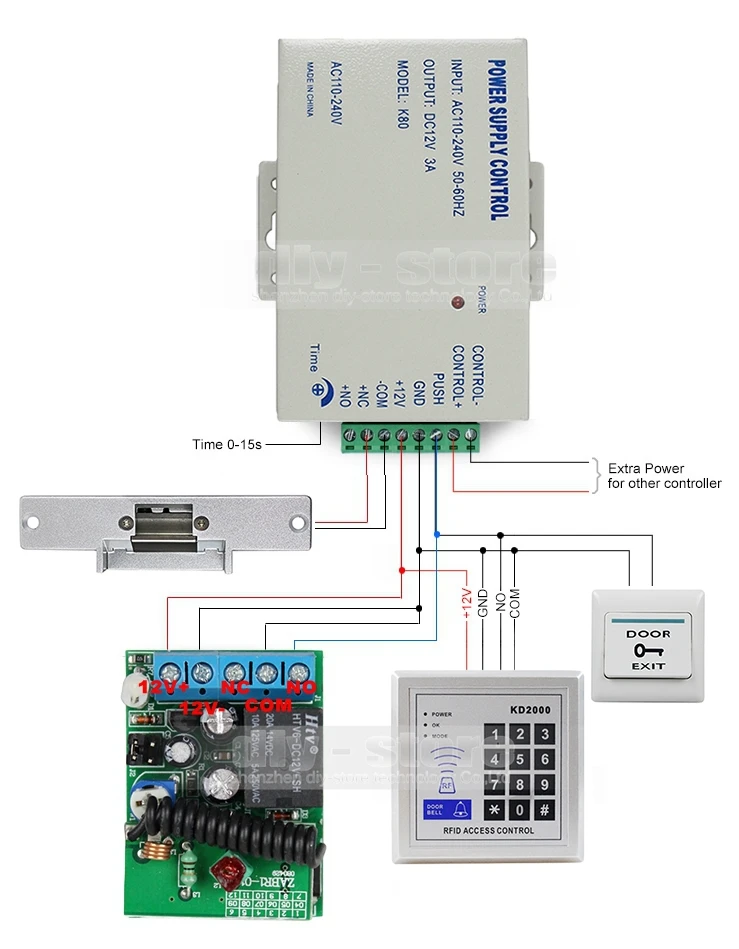 DIYSECUR 125 кГц RFID считыватель система контроля доступа полный комплект+ Электрический ударный дверной замок+ блок питания