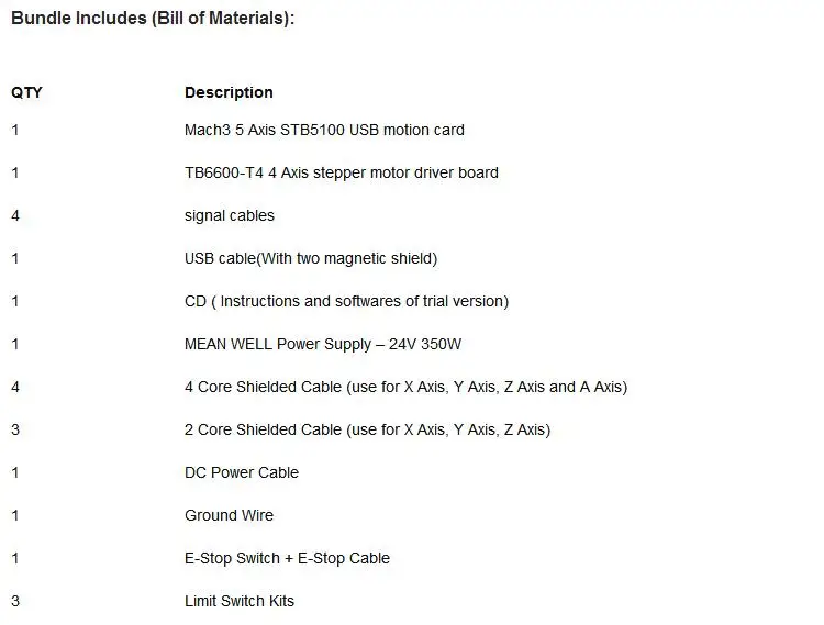 Mach3 5 Axis STB5100 USB motion card электронный комплект для WorkBee Гравировальный фрезерный станок с ЧПУ, настольный DIY комплект с ЧПУ