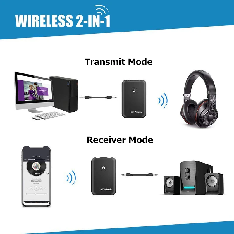 2 в 1 Передача приема беспроводной Bluetooth AUX адаптер 4,2 3,5 мм разъем аудио для столов ТВ домашняя звуковая система Автомобильная стерео система
