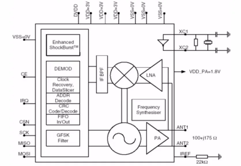 NRF24L01+ модуль беспроводной передачи данных 2,4G/NRF24L01 обновленная версия 2 Мбит/с NRF24L01 гнездо адаптера плата