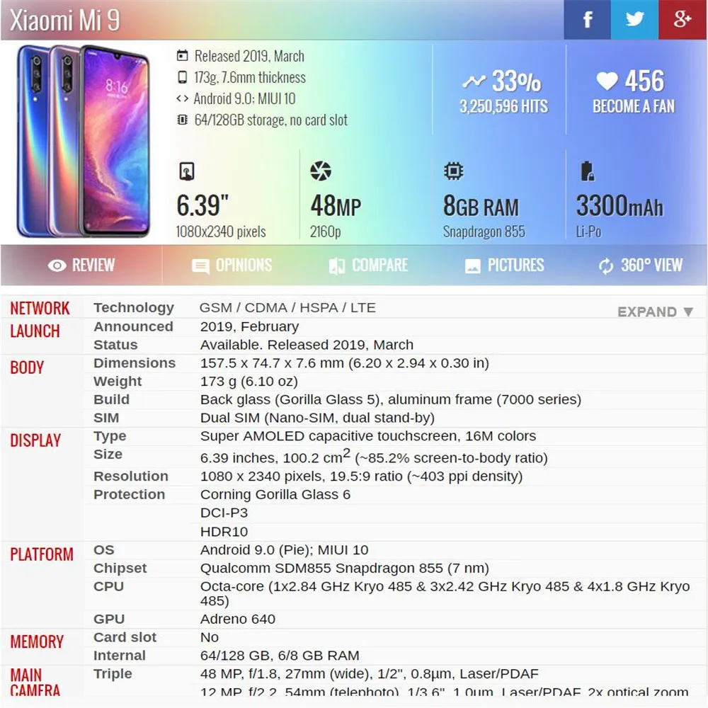 Качество AAA ЖК-дисплей для Xiaomi Mi 9 6,39 дюймов сенсорный экран Xiaomi Mi 9 1080*2340 дигитайзер сборка стеклянная пленка и инструменты