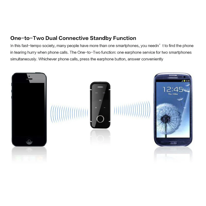 Беспроводные Bluetooth наушники DAONO i6s гарнитура с микрофоном звонки голосовые