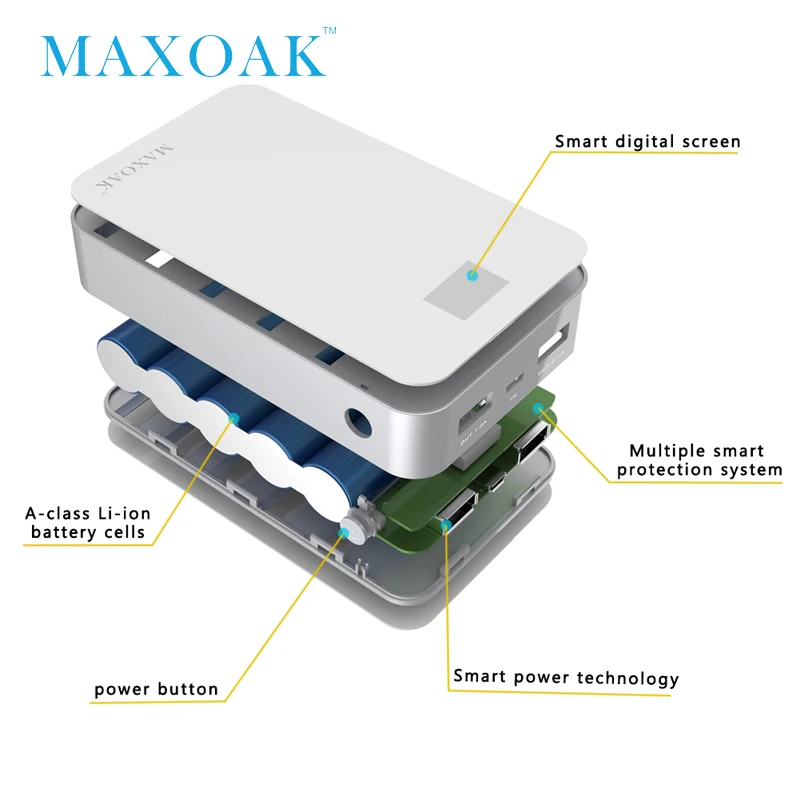 MAXOAK Dual USB power bank портативное зарядное устройство для мобильного телефона 13000mA power bank для мобильного телефона