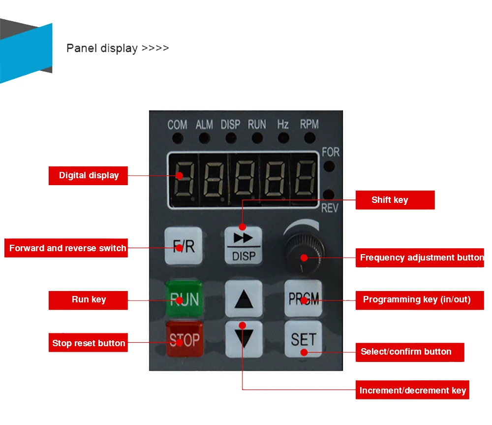 7.5KW/5.5KW 220V преобразователь частоты переменного тока однофазный Вход 3 фазы Выход частотный инвертор VFD мотор Скорость контроллер 50/60Hz