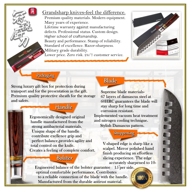 Набор кухонных ножей Grandsharp vg10 японские ножи из дамасской стали Santoku утилита Nakiri