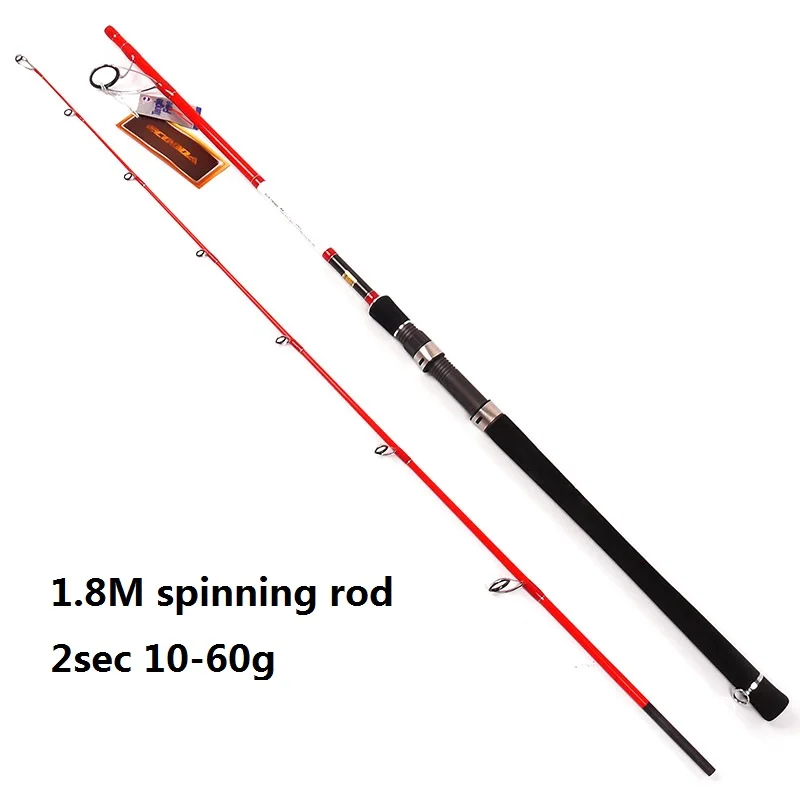 Удочка для приманки ECOODA LAND ROVER SEABASS RODS ELR 1,8/2,5/2,9 м 10-60 г спиннинг SEBASS ROD все направляющие FUJI K и детали катушки - Цвет: Белый