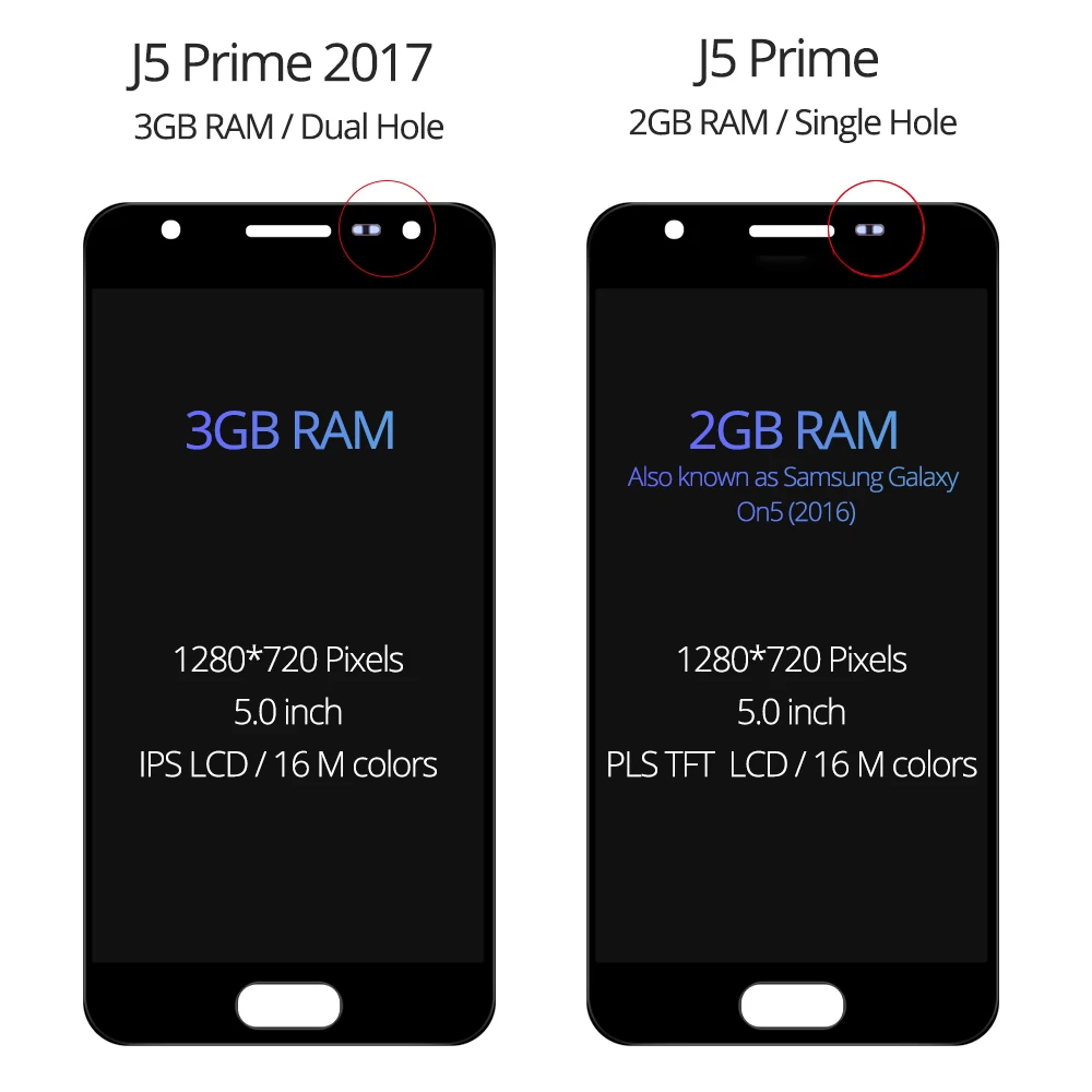 Оригинальный ЖК дисплей для Samsung Galaxy J5 Prime G570 G570F On5 2016 G5700 G571 сменный дигитайзер