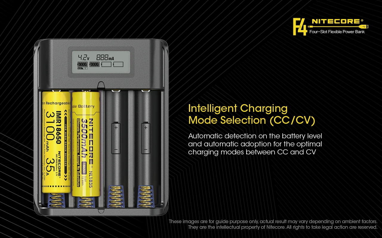 Оригинальное NITECORE F4 четырехслотовое гибкое зарядное устройство банка мощности применяется к литий-ионному/младенческому коэффициенту смерти: 18650