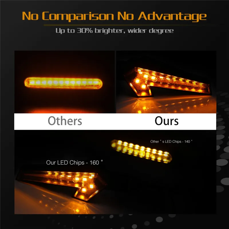 2 шт. Сигналы поворота для мотоцикла E11 &quotбегущая вода&quot мигалка 12LED мигающий