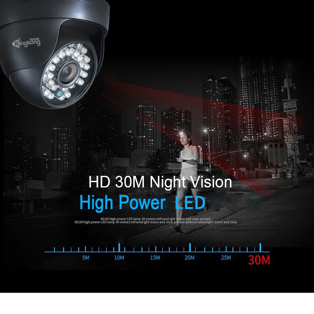 Kingkonghome IP Камера 1080 P 960 720 наблюдения Крытый ONVIF CCTV купольная ip-камера |