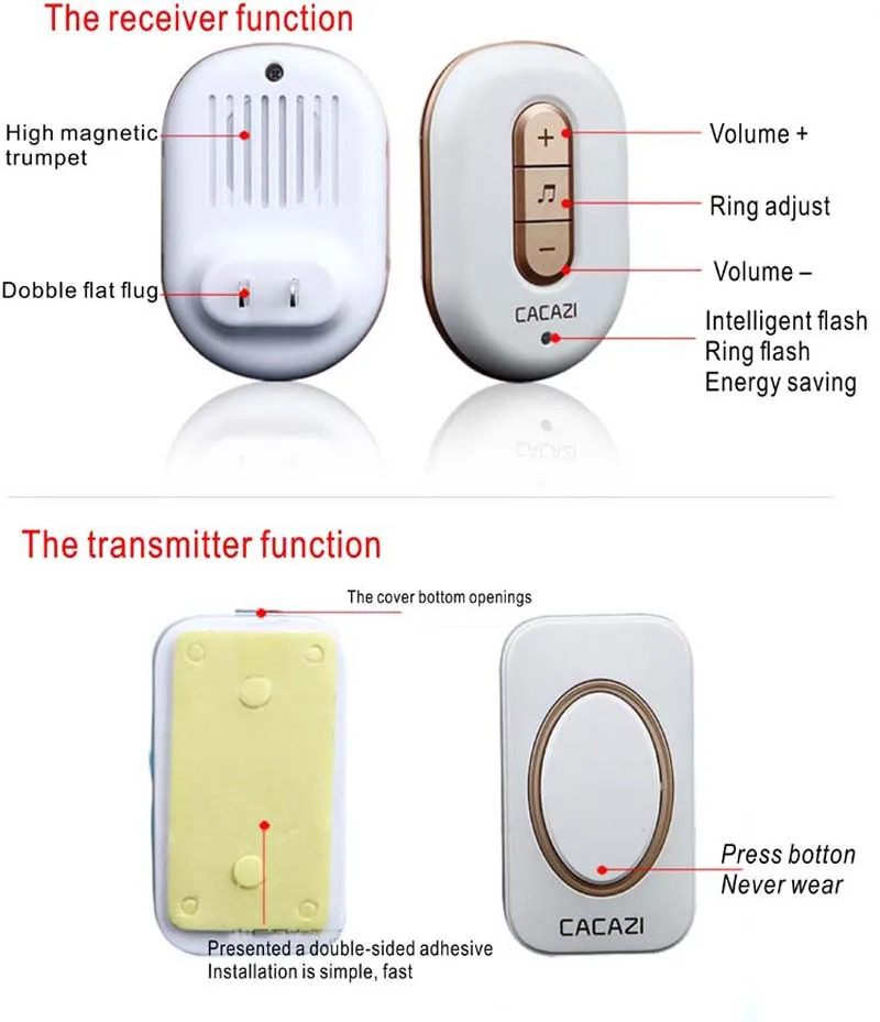 Бесплатная доставка! 4 передатчик + 3 Приемник Новый Беспроводной Дверной Звонок С