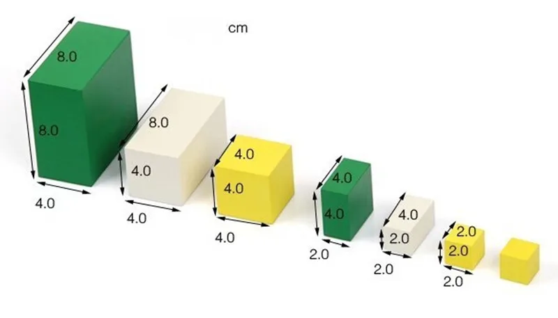 

New Wooden Toy Baby Toy Montessori Power of 2 Cube Math Training Early Childhood Education Preschool Training Kids Toys