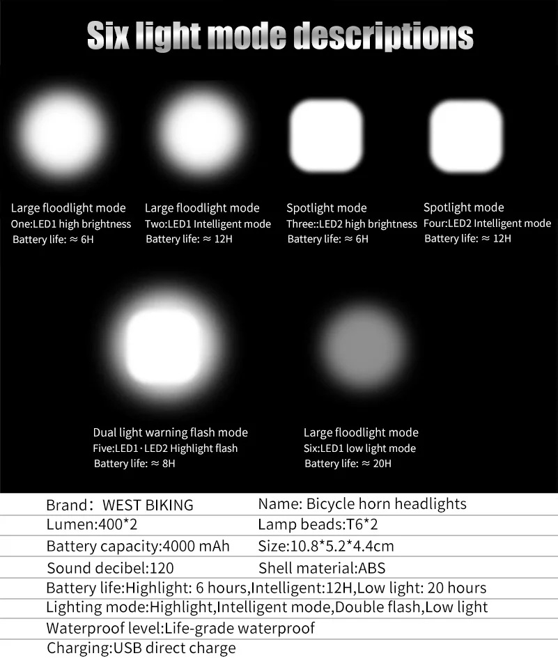 WEST BIKING, двойная лампа, велосипедные фары T6, светильник с бусинами, 4000 мА/ч, зарядка через usb, велосипедная передняя лампа с 120дБ, сигнальный звонок, MTB велосипедный светильник