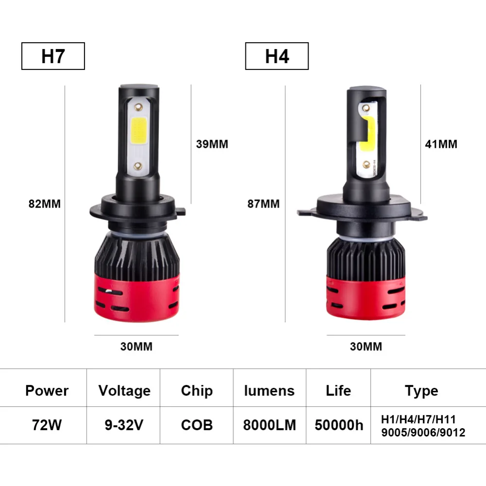 Автомобильные фары VooVoo LED H7 H4 Led H8 H9 H11 HB3 9005 HB4 9006 72 Вт 8000LM 6500K 4300K противотуманные