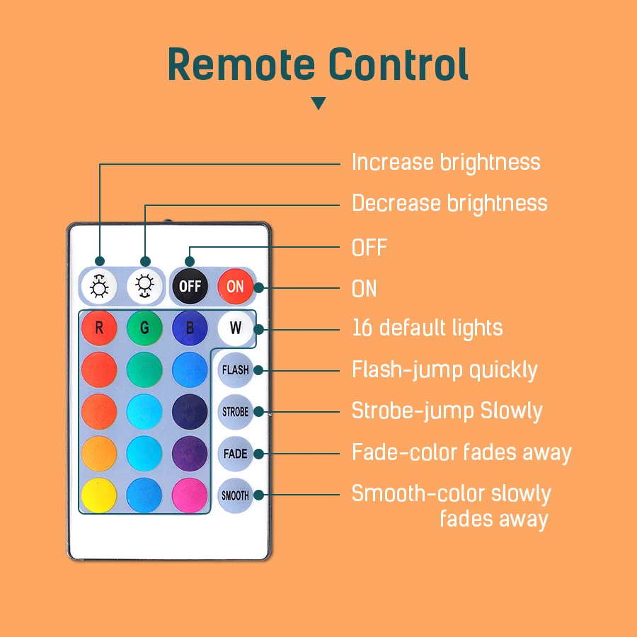 E27 16Color Changing Magic Bulb Lamp 110-265V Bluetooth control RGB Led Light Home Decoration Interior Bowl shaped Bombilla LED | Лампы и
