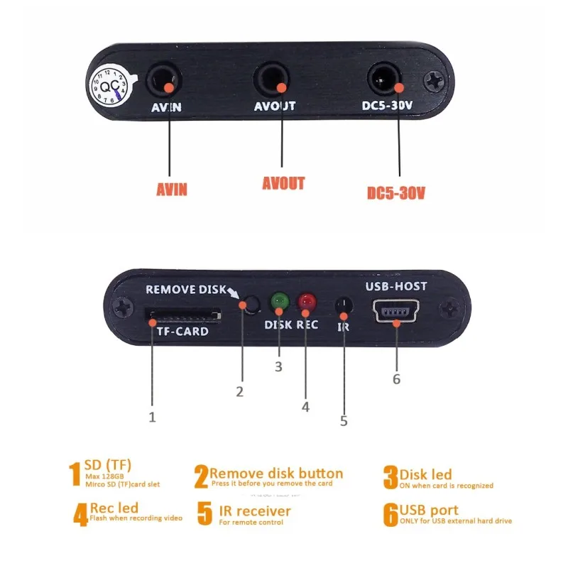 Новый мега бокс 1CH Mini AHD DVR рекордер HD 720P поддержка sd карты 128 ГБ в реальном времени