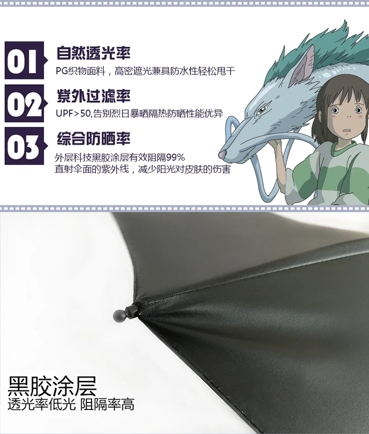 Ghibli Тоторо зонт от солнца и дождя зонтик женский Plegable Sombrillas Paraguas Guarda Chuva Totoro Parapluie