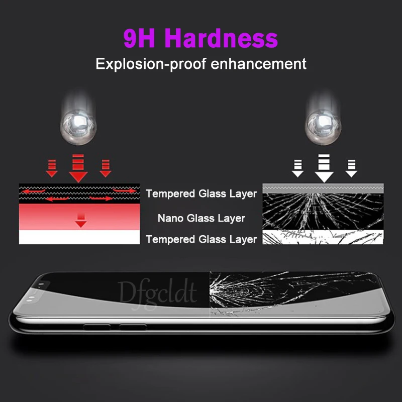 Защитное стекло 9H для Huawei Honor 9 Youth 8X P20 P30 P40 Mate 10 Pro 20X Lite Nova 3 3i 5t 7i|Защитные стёкла и