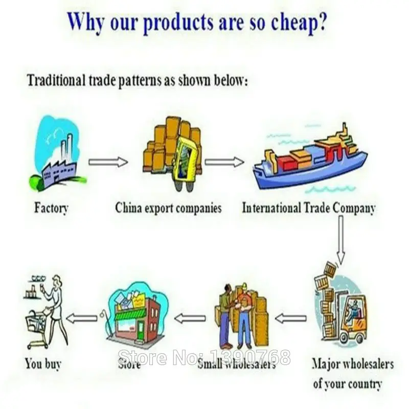 Запасные части для кузова YAMAHA Обтекатели R1 2000 2001 белый красный обтекатели