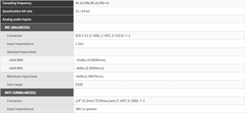 TASCAM iXR USB звуковая карта аудио MIDI интерфейс для iOS/Mac/Win музыка высокое качество мобильного решения композитора Стив Майер
