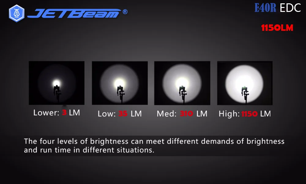 Новейший JETBeam E40R SST40 светодиодный 1150 люмен светодиодный фонарик с 18650 литий-ионным аккумулятором 2600 мАч для саморазмораживания фонарь