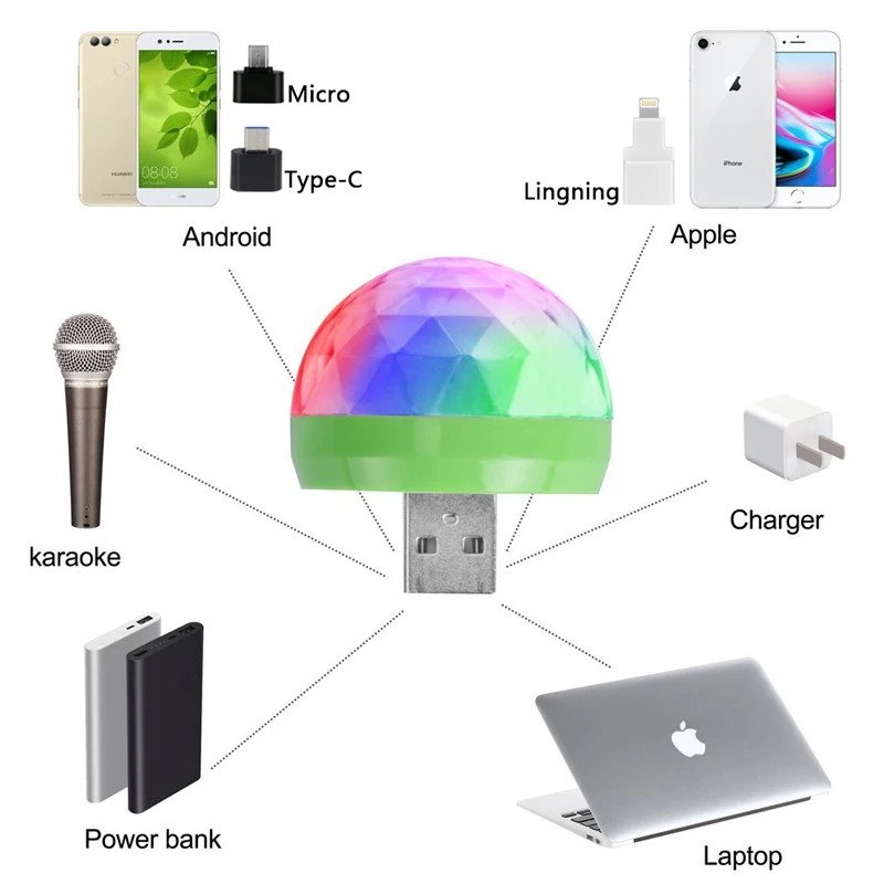 USB DC 5V Красный Зеленый Синий Цветной сценический светильник диджейский