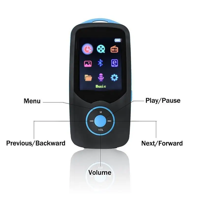 Оригинальный RUIZU X06 Bluetooth спортивный MP3 музыкальный плеер 1 8 дюймов экран может