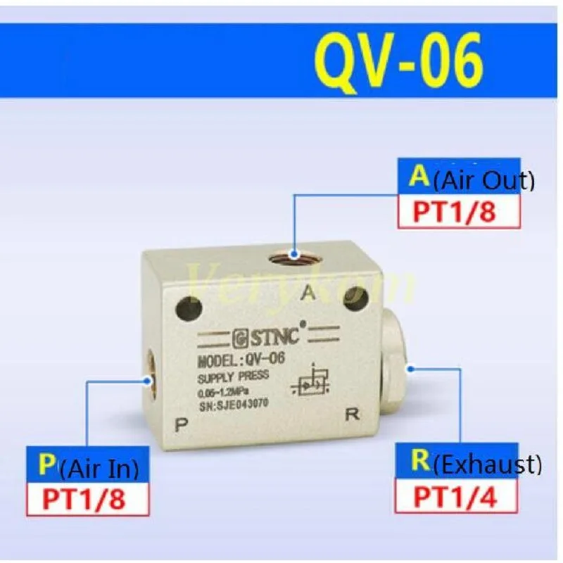 STNC быстроходный выпускной клапан быстрого выхода клапаны яг KKP QV-06 QV-08 QV-10 QV-15 QV-20 QV-25 QE-02/03/04