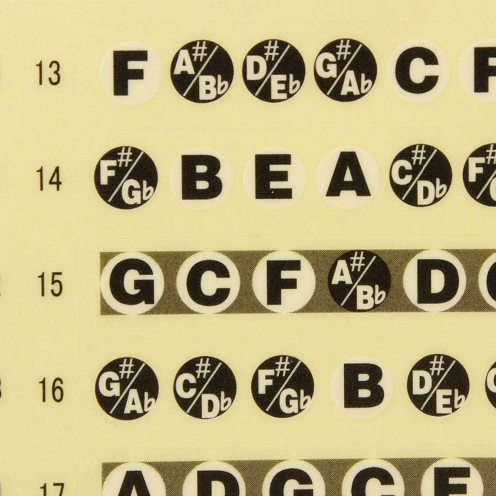 3 шт. Гитара шеи гриф Примечание карта наклейка на лад наклейки Learn Beginner Fret весы