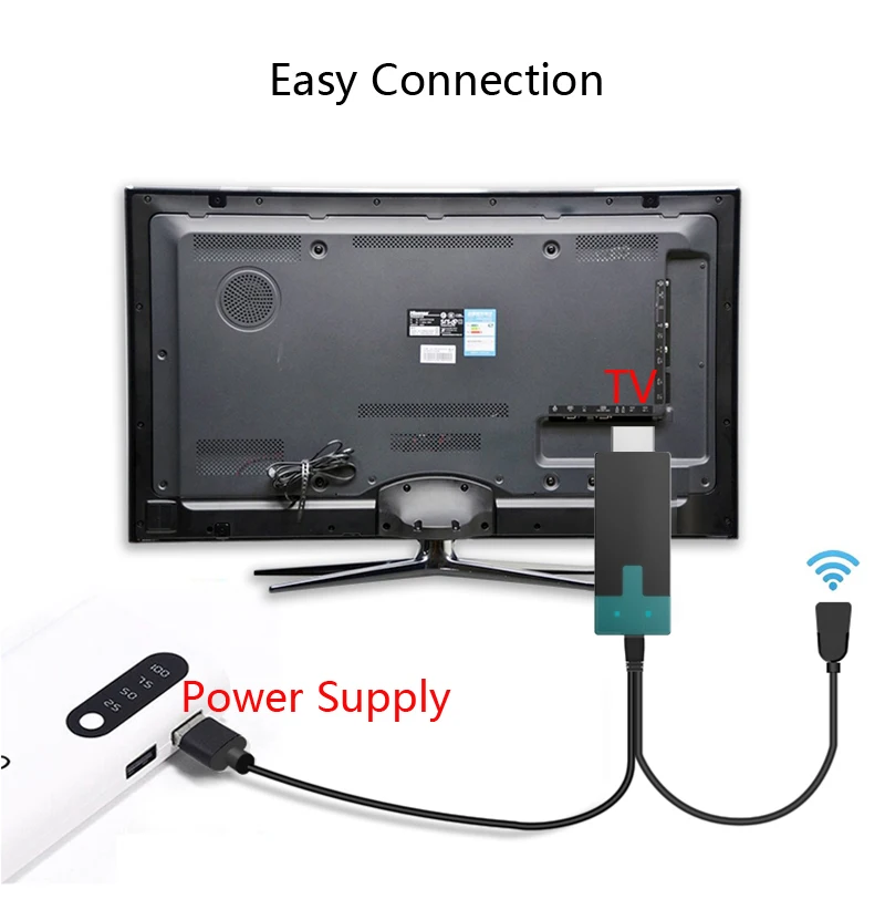 HDMI беспроводной WiFi зеркальный кабель телефон к ТВ конвертер 1080P HD ТВ адаптер HD дисплей ключ для iPhone samsung Android Windows