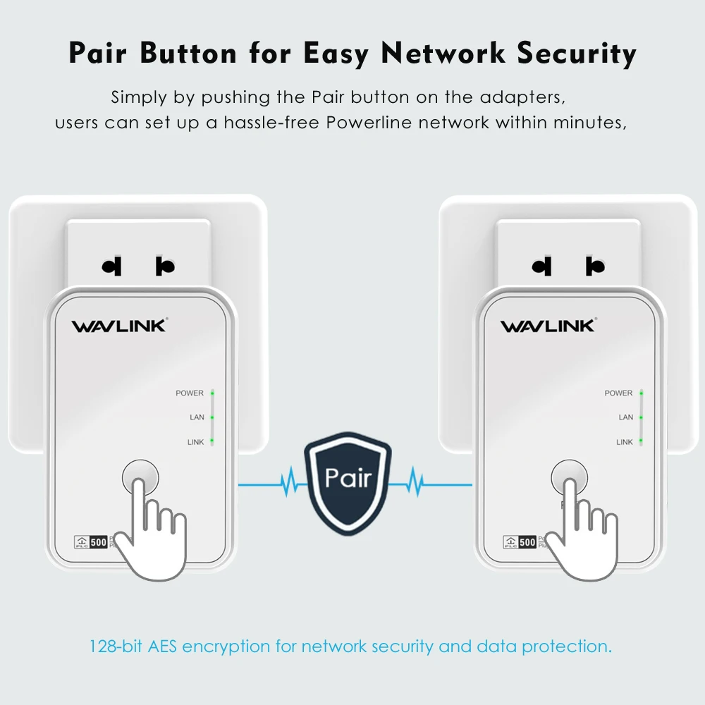 1 пара Wavlink AV500 Сетевой адаптер питания RJ45 500Mbs комплект Ethernet адаптер IPTV HomePlug AV Plug and Play EU/US
