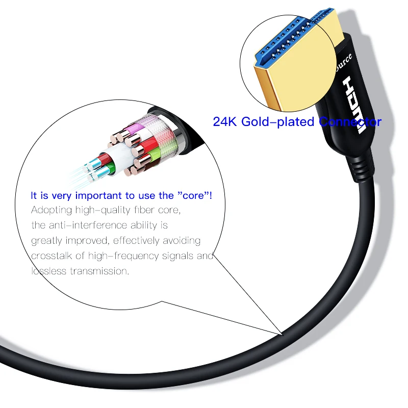 Lungfish HDMI кабель 4k 60HZ 2 0 2.0a 2.0b Оптическое волокно для HD ТВ ноутбука PS3 компьютера xbox