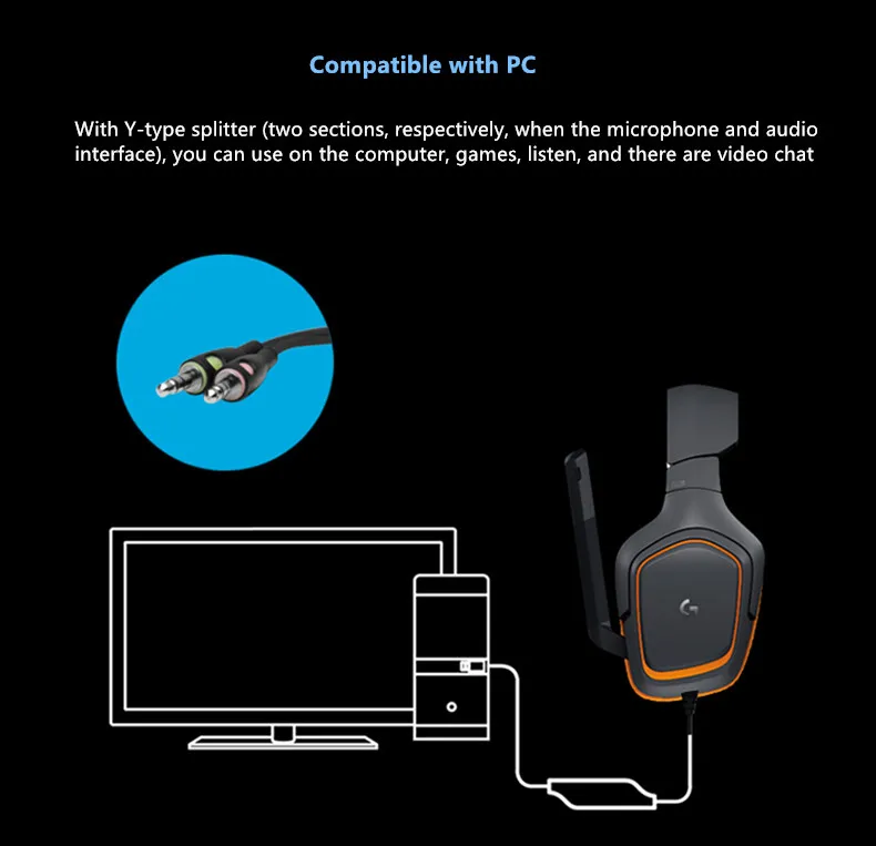 Игровая гарнитура logitech G231 с кабелем, игровая Компьютерная гарнитура с пшеницей