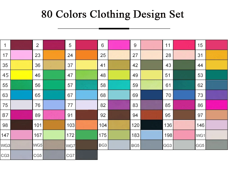 80 Clothing Set Touchthree, 30406080 цветов, двойная головка, художественные маркеры, ручка, маслянистая, алкогольная, эскиз, маркер, кисть, ручки, товары для рукоделия, для анимации, манга, рисование - Цвет: 80 Clothing Set