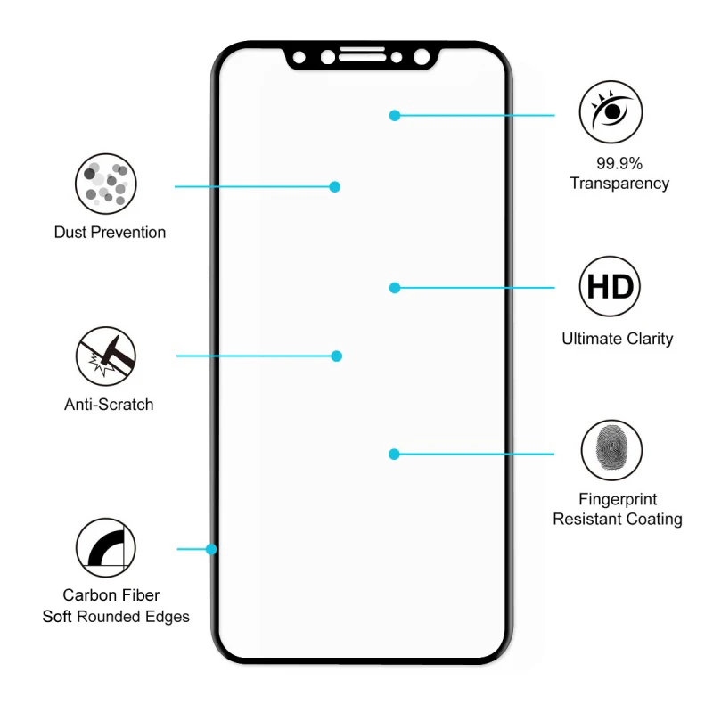 1000pcs Carbon 3D Curved Tempered Glass Screen Protector Film For iPhone 13 Pro Max 12 Mini 11 XS XR X 8 7 6 Plus SE With Box | Мобильные