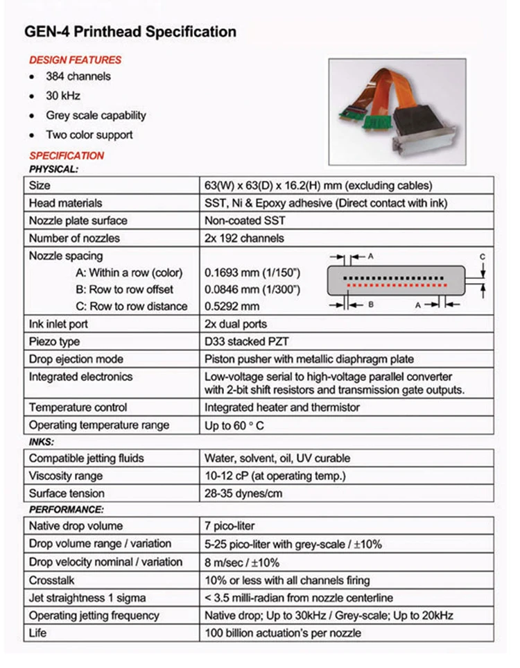Ricoh GEN4 печатающая головка 7pl Печатающая головка для Джети TwinJet Flora принтер uv/основа для растворителя G4 печатающая головка