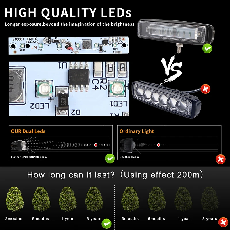 Экструдированный алюминиевый корпус 7 дюймов 120 Вт светодиодный рабочий свет бар