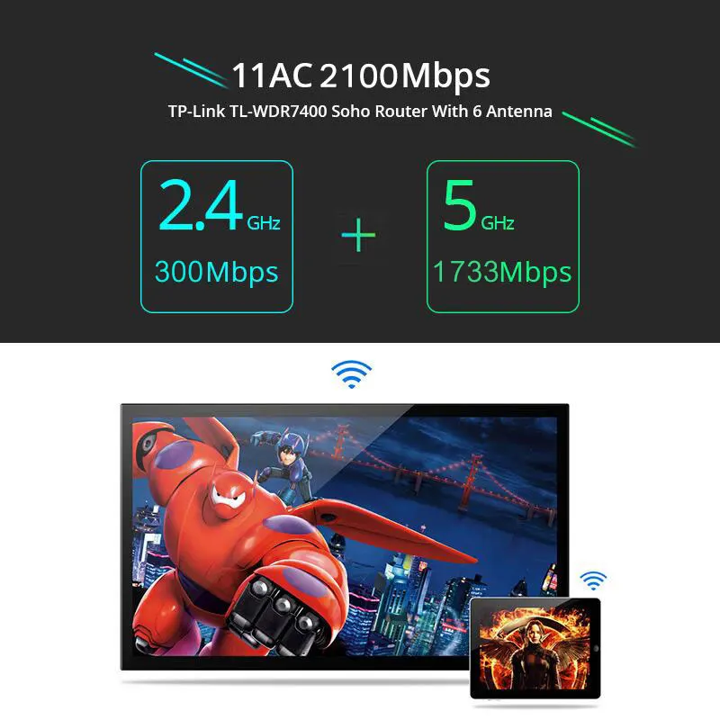 Tp Link Беспроводной Wi Fi роутера WDR7400 ретранслятор 6 * 5dbi Антенна 2 4 ГГц и 5 802.11AC 2100 Мбит