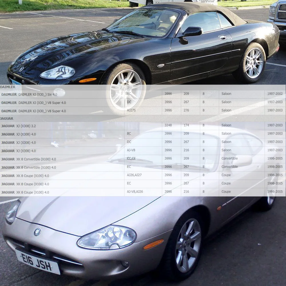 Оригинальная Катушка зажигания для JAGUAR XJ XK 8 COUPE daiстандарта 3.2L 4.0L (1996-2005) LNE1510AB