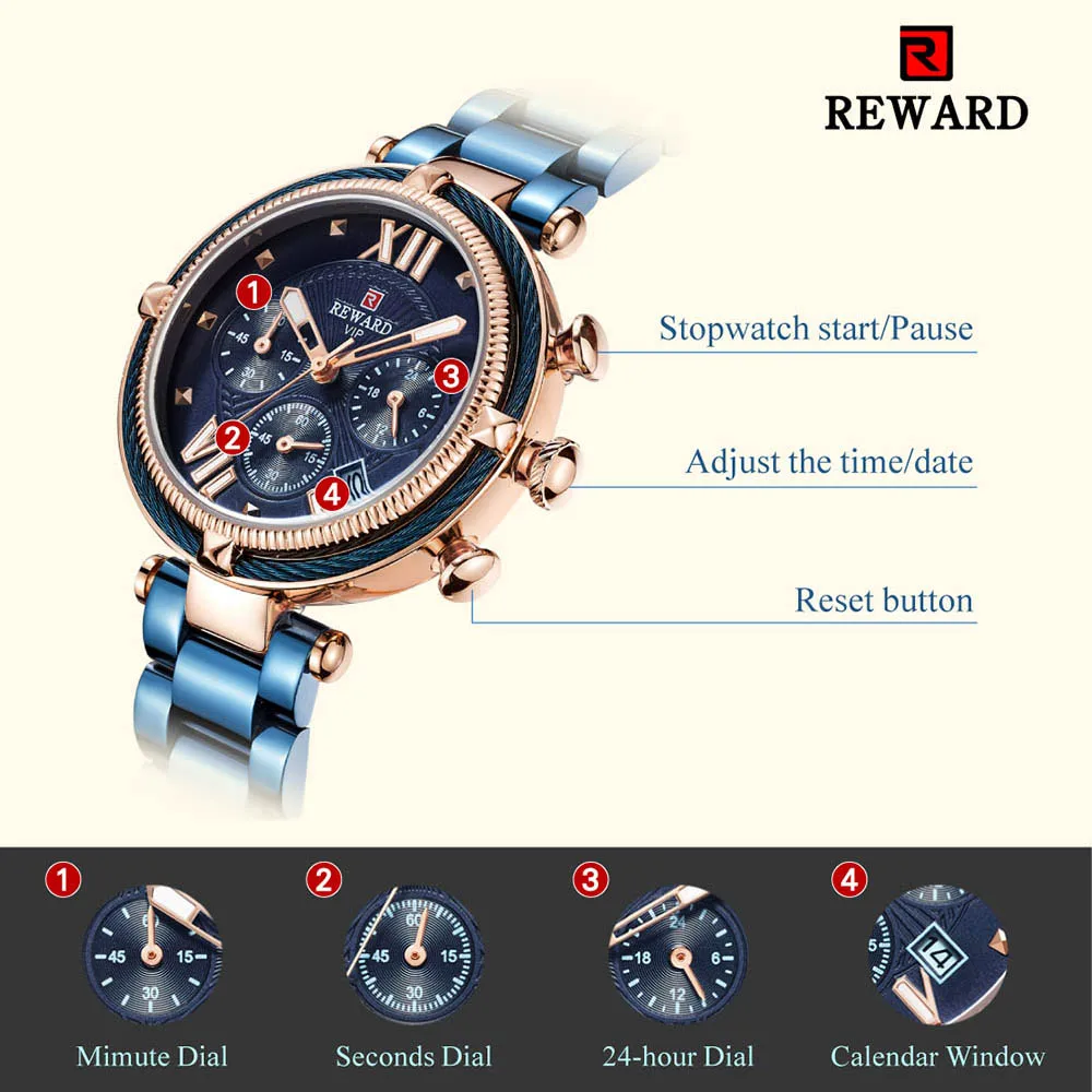 

Relogio Feminino luxo Women's Black Bracelet Wrist Watch Top Brand Luxury Chronograph Watch Ladies Luxury Brand Designer Watches