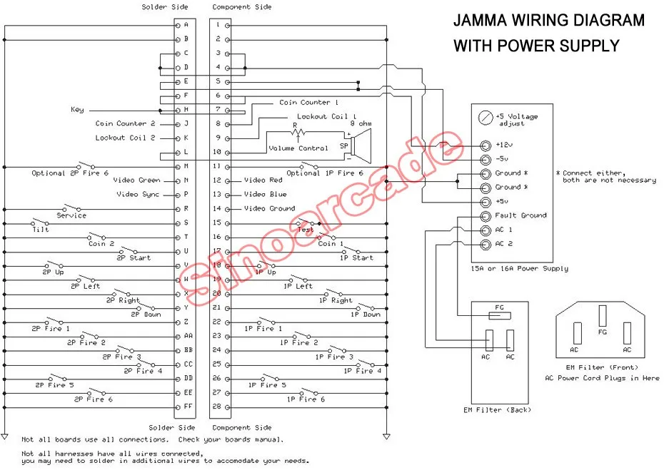 Полный 56 pin JAMMA жгут провода Проводной станок удлинитель для veideo аркадная игра pandora box и 60 в 1 игровая печатная плата
