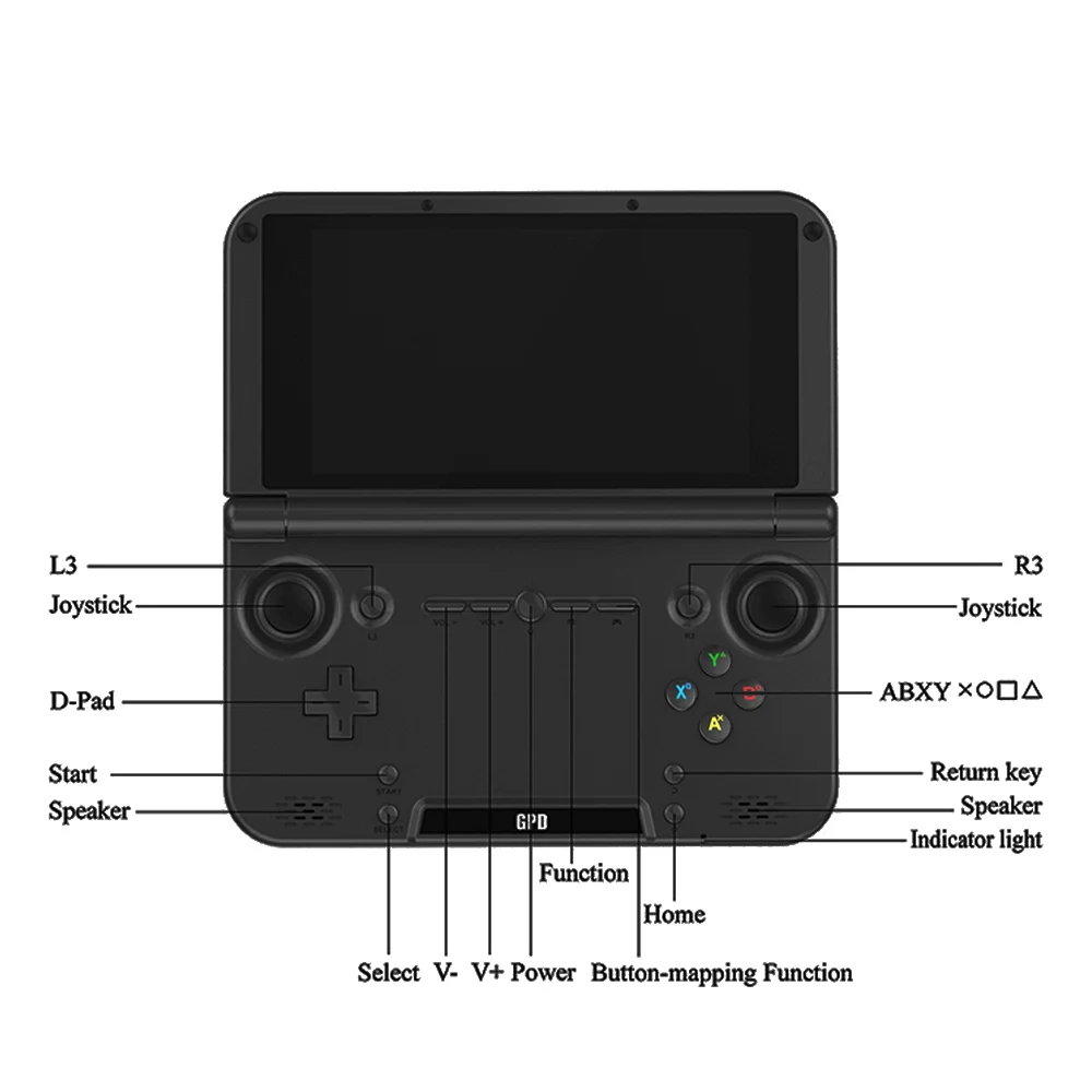 GPD XD Plus геймпад планшетный ПК игровая консоль 5," сенсорный экран 1280*720 Bluetooth 4,1 Android 7,0 портативная игра 4GB32GB MT8176