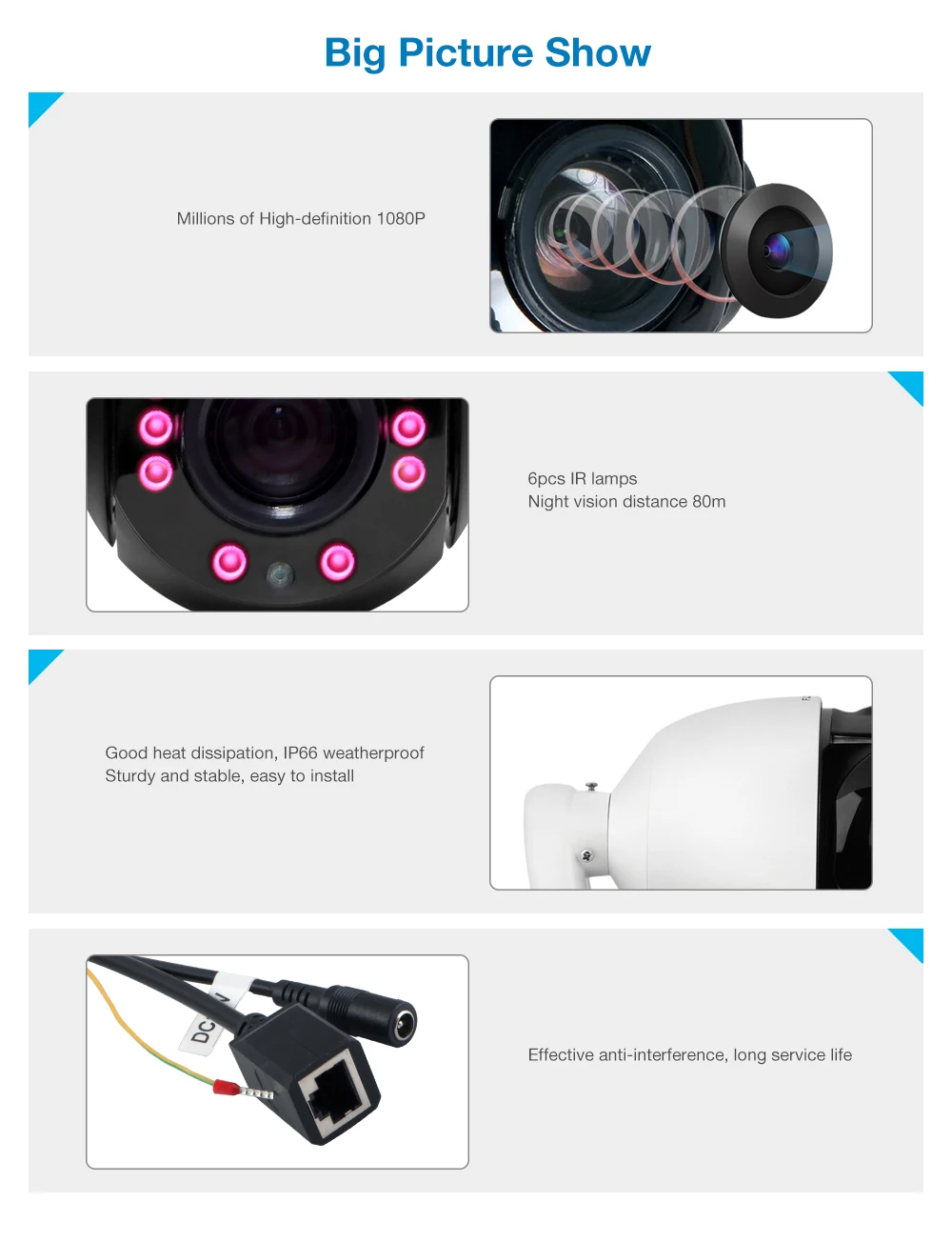 

Waterproof Sony 4.5'' 30X Zoom 1080P 2.0MP Outdoor HD PTZ IP Speed Dome Camera