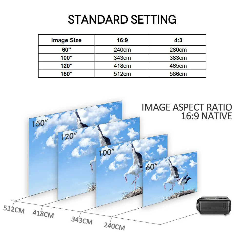 Caiwei A6 Full HD lcd проектор HDMI USB PC 1080p светодиодный проектор для домашнего кинотеатра Мультимедийный видеопроектор