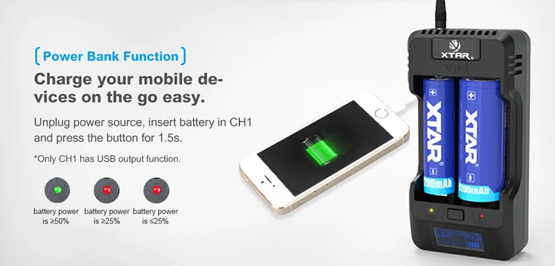 XTAR VP2 USB ЖК-дисплей Зарядное устройство LiFePO4 Li-Ion Батарея Зарядное устройство Мощность банка 3,2 v 3,6 v 3,8 v 10440-26650 21700 20700 18650 Батарея Зарядное устройство
