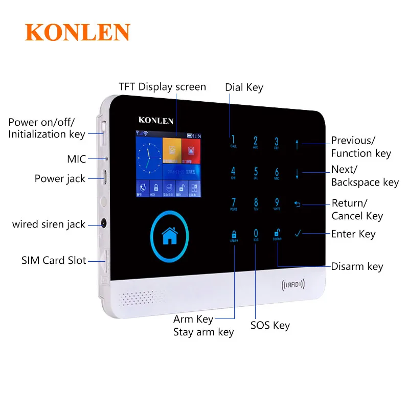 Konlen WIFI GSM House Alarm System Wireless Mini Door Sensor Motion Infrared Detector Intruder Burglar Alarma For Home Security |