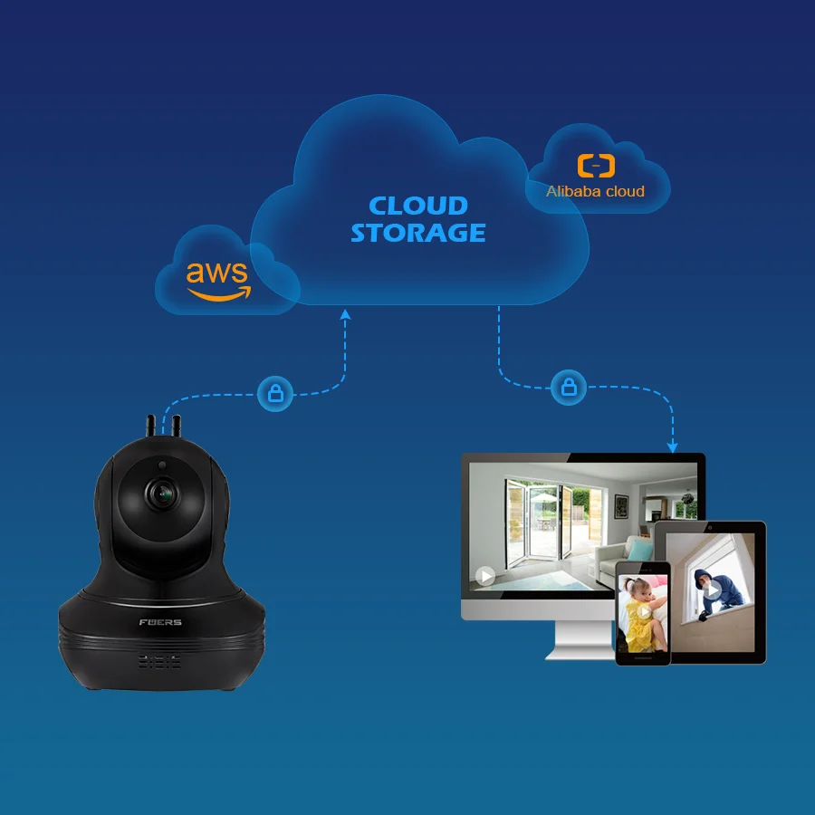 KERUI K7 7 дюймов TFT Цвет Дисплей WI FI GSM охранная сигнализация Системы с 4Р 1080 Камера